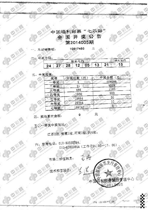 七乐彩第2014005期开奖:特别号码15