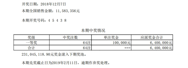 18334ڿ棺45438