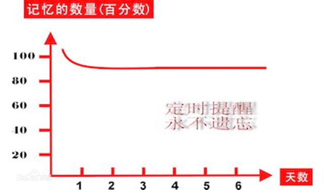 解读季后赛与常规赛最大不同 骑士夺冠要靠它