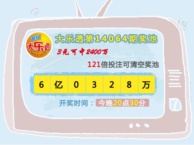 6月4日彩经:加夫妇失而复得2.87亿巨奖彩票