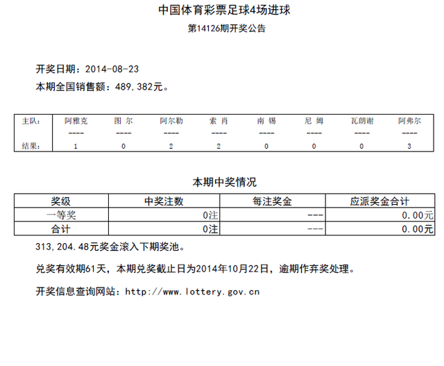 14126ڿͷȱ 31Ԫ