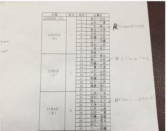 网曝新赛季CBA赛程 揭幕战卫冕冠军迎战北京