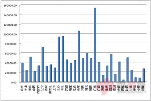 8�·ݸ�ʡ��Ʊ���۷��������������ư���