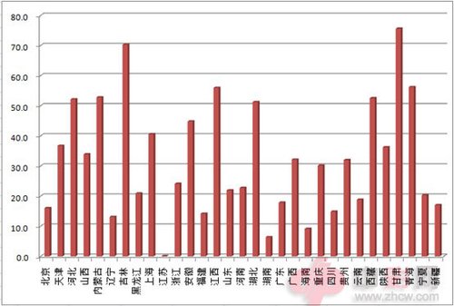 8�·ݸ�ʡ��Ʊ���۷��������������ư���