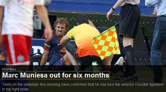 巴萨天才中卫受重伤 前交叉韧带撕裂休战半年