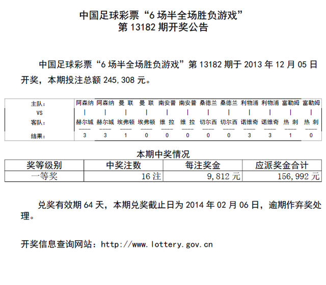 半全场第13182期开奖:头奖16注 奖金9812元