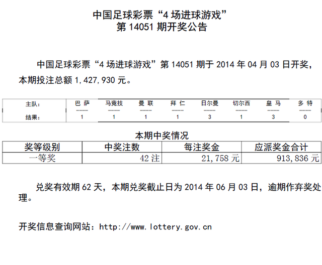 ʵ14051ڿͷ42ע 21758Ԫ