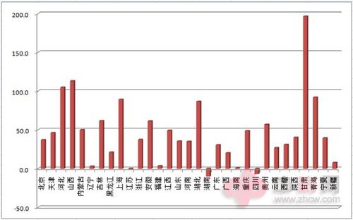 8�·ݸ�ʡ��Ʊ���۷��������������ư���