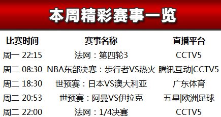 【本周精彩体育赛事预告】_体育_腾讯网
