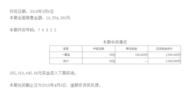 18037ڿ棺76832