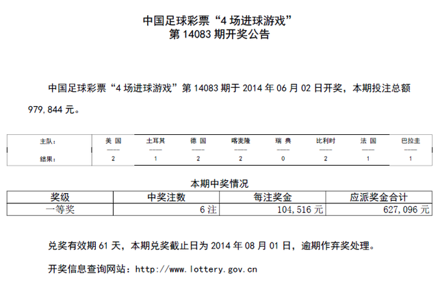 ʵ14083ڿͷ6ע 104516Ԫ