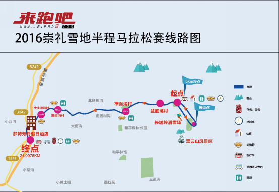 最有童心的户外系列赛       (二)迷你雪地马拉松     长城岭滑雪场