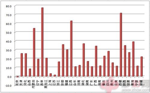 8�·ݸ�ʡ��Ʊ���۷��������������ư���