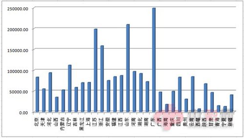 8�·ݸ�ʡ��Ʊ���۷��������������ư���