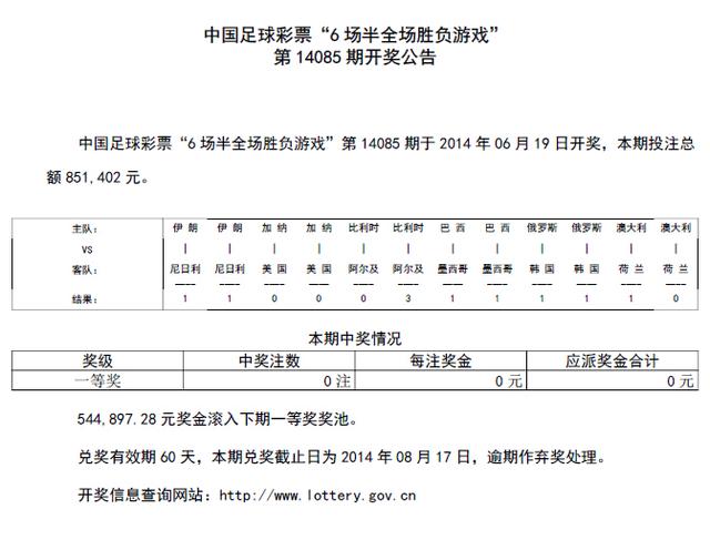 ȫ14085ڿͷտ 544897Ԫ
