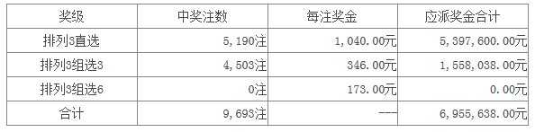 16030ڿ棺988