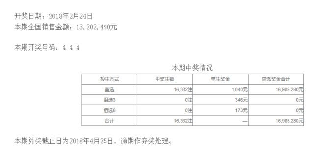 18048ڿ棺444