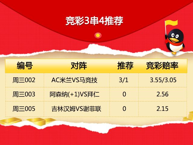 02月19日彩经:男子情人节中1249万全给老婆