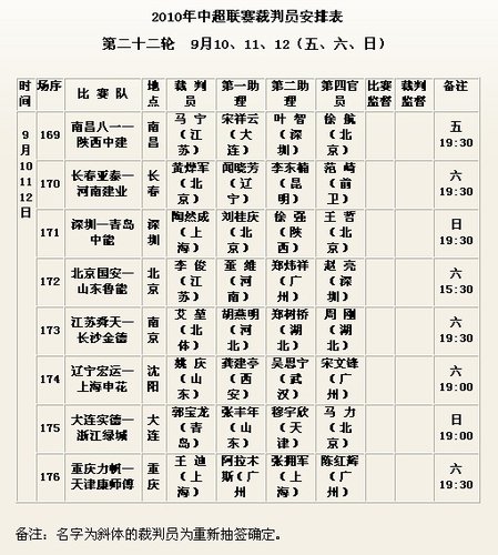 2010年中超联赛裁判员选派抽签结果(22-24轮