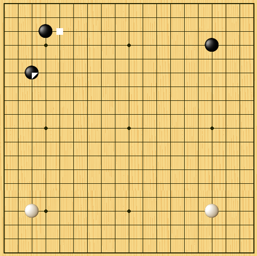 AlphaGo·쳱 ְҵģ