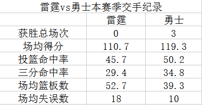 席姓的人口数_人口普查(2)