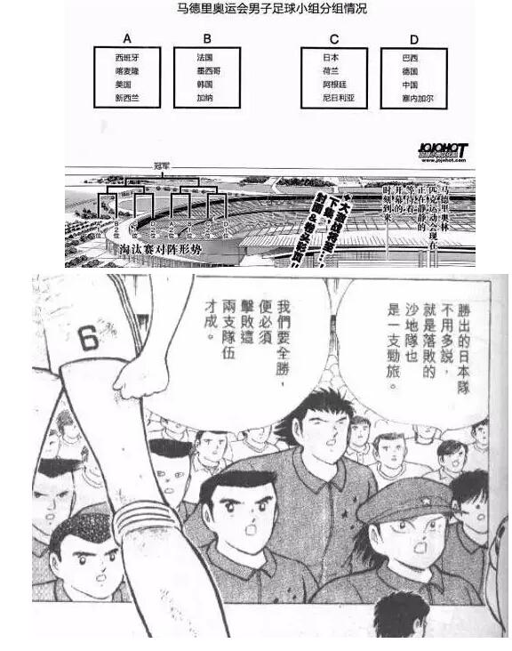 告诉你《足球小将》中中国队到底实力如何?