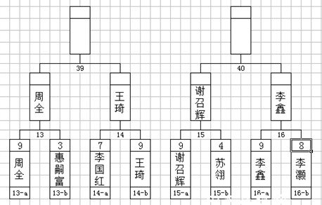 乔氏人口多嘛_头条云南“乔氏家族”案细节曝光:涉案人员达500余人,涉黑资.(2)