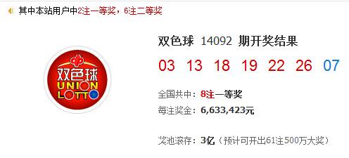 双色球看尾号_现在赛尔号巨尾妖狐怎么得_妖尾雪乃被看胸