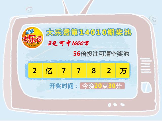 1月22日彩经:母子合买中3.7亿 需缴税2.2亿