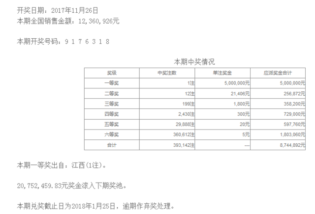 ǲ139ڿͷ1ע500 2075