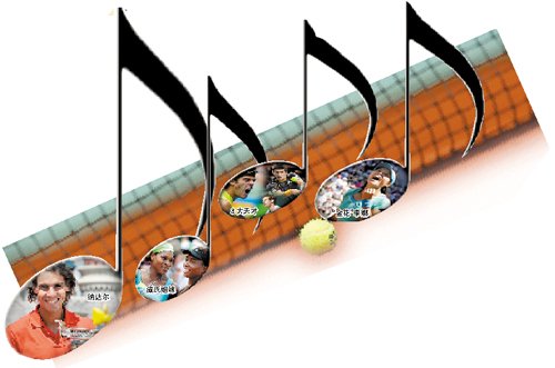 网坛奏响“哆来咪发”_体育_腾讯网