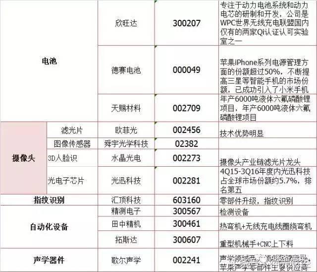 ƻ����˾�＾������ʱ���ö� ��ҵ�����ٶ�����