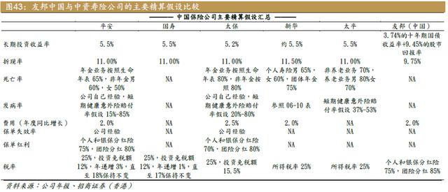 公司激励标语_保险公司收入激励(3)