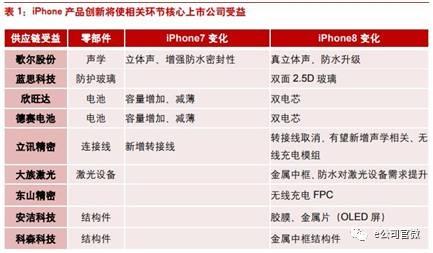 ƻ�������A/H��������ǿ ����ȴ�ڳ�����