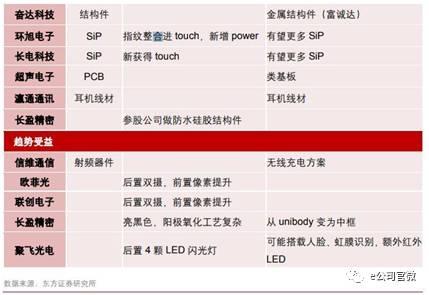 ƻ�������A/H��������ǿ ����ȴ�ڳ�����