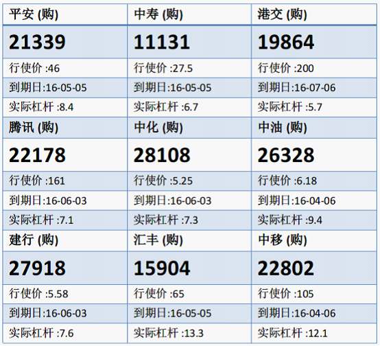 法兴：港交所跌势加剧 候低港交所17906