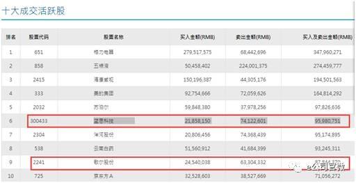 ƻ�������A/H��������ǿ ����ȴ�ڳ�����