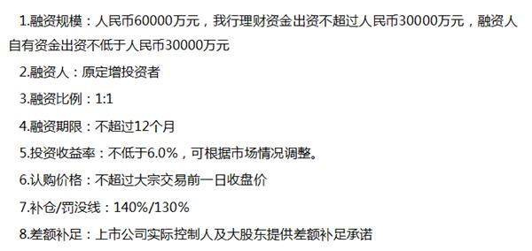 客户分类分为哪几类