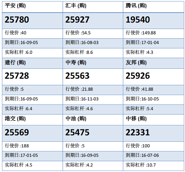 法兴：国寿反复往下寻底 候低中寿购25563