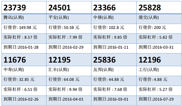 瑞信：腾讯挑战百四元关口 留意腾讯购24443