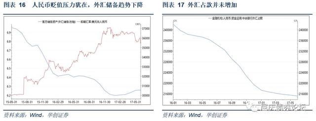 华创证券:落地在即 特朗普税改影响几何?