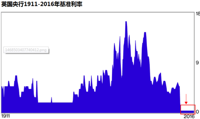 奥迪a9预估价格_预估收入要交税行不(3)