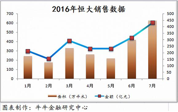 从三国杀到五王混战 宝万之争背后还有多少重