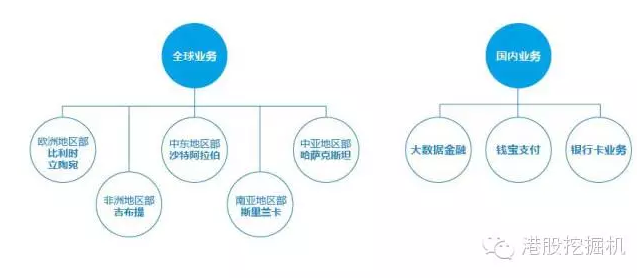 深圳钱宝穿马甲狂向投行抛媚眼_证券_腾讯网