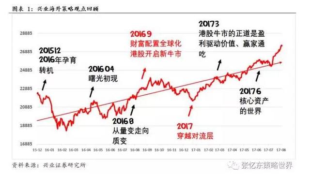 䶫̸۹ɣŷյĹĵ ʲ