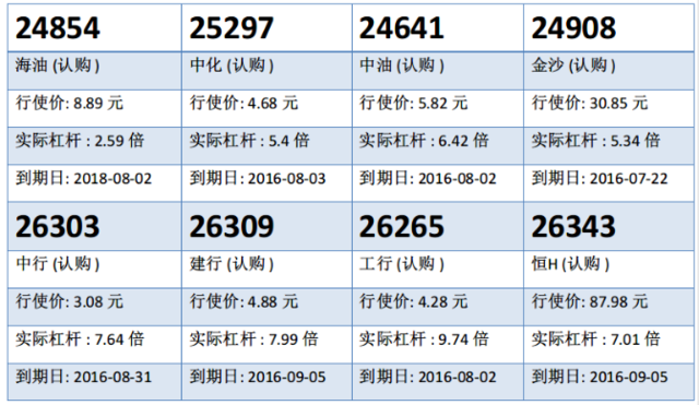 瑞信：友邦绩优回吐可考虑跟进 友邦购26304