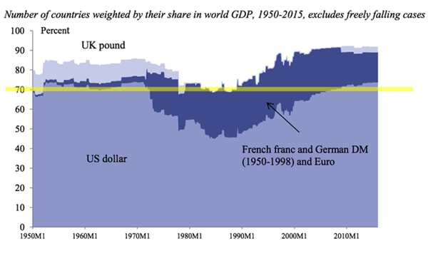 gdp范围_GDP nominal per capita world map IMF 2007