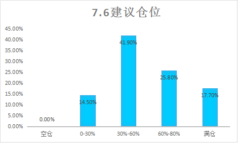 腾讯大数据分析,腾讯大数据分析平台