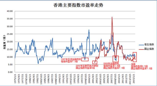 值 是不会被短期小波动所阻碍的_手机同花顺财