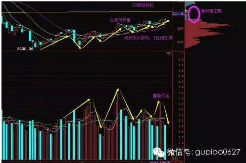 社会退休金算GDP吗_头像男生社会(3)